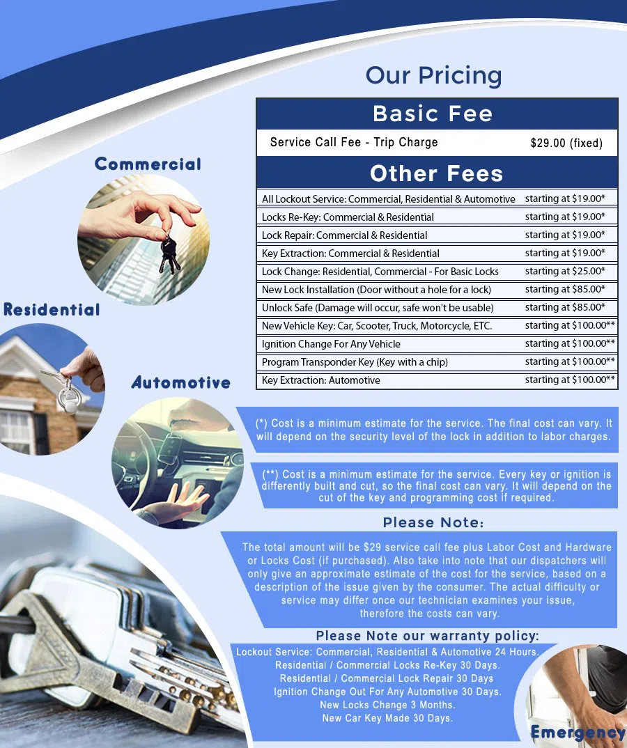 Safe Key Store Bradenton, FL 941-564-3365